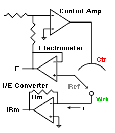 Schematic of a Potentiostat with Current Follower I/E